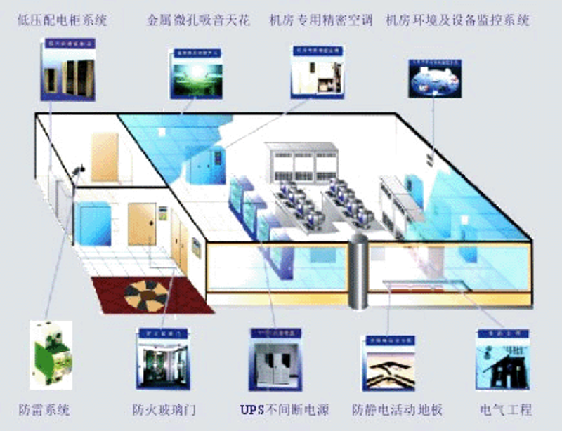 科技融合：上海网络科技公司的创新之路