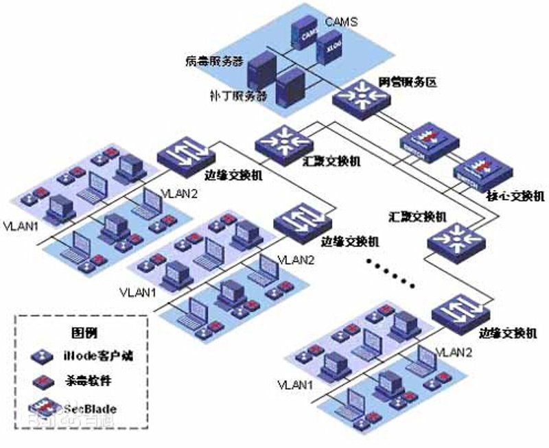 上海网络技术开发：助力数字转型新未来