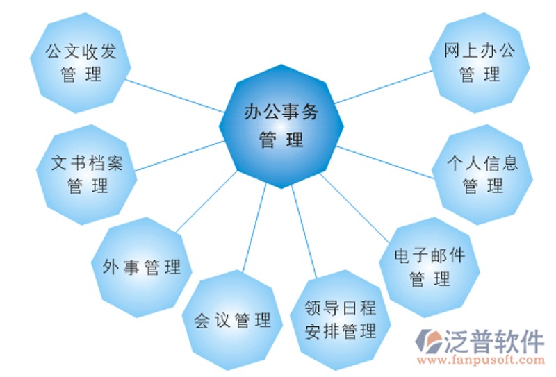 数字时代的创新引擎——妯慕乌网络科技公司引领企业变革